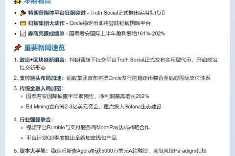 7月10日23btc晚报：重要动态速览