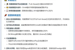 7月10日23btc晚报：重要动态速览