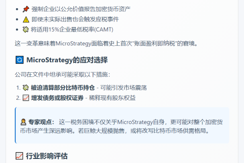 加密策略税务风险或致BTC被迫清算