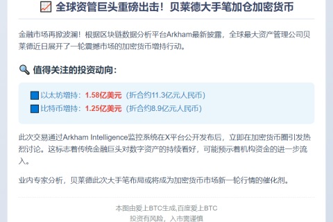 "贝莱德巨资买入1.58亿ETH与1.25亿BTC"