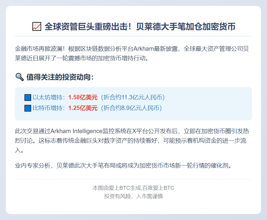 "贝莱德巨资买入1.58亿ETH与1.25亿BTC"