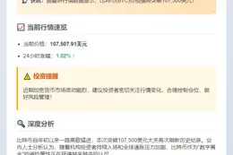 BTC破10.75万
