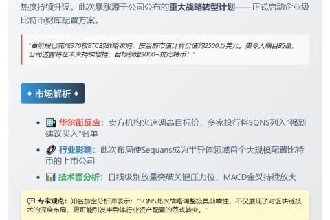 SQNS股价飙升34%