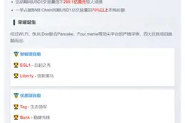 "USD1百万激励计划"圆满收官，EGL1等四团队获奖
