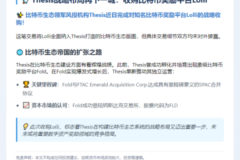 "Thesis 收购比特币奖励平台 Lolli"