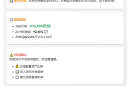 比特币首破80万元新高
