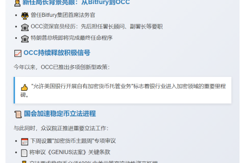 美参院确认区块链高管Gould任OCC局长