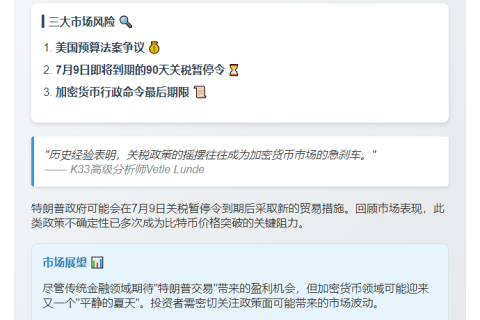 "K33：7月BTC或受关税拖累"