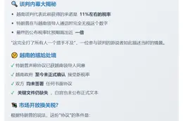 越拒特朗普关税上调至20%