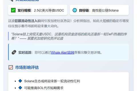 USDC增发2.5亿枚Solana链
或
Solana链新增2.5亿USDC
