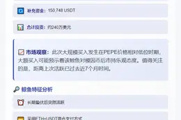 休眠鲸鱼苏醒，2.4亿购227.8亿PEPE