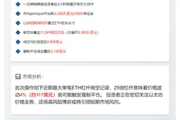 鲸鱼25倍杠杆做空1.1万枚ETH