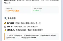 BTC破11.6万美元