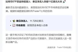 美股比特币ETF单日吸金11.7亿美元