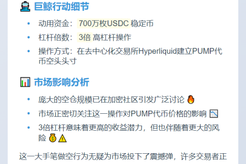 巨鲸700万USDC杠杆做空PUMP