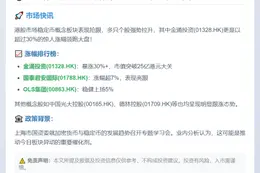 港股稳定币概念股早盘大涨 国君国际涨逾7%