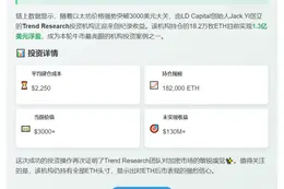 LD Capital ETH持仓浮盈1.3亿美元