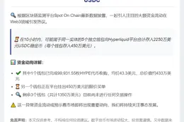 5钱包向Hyperliquid存入2250万USDC