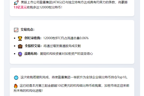 中国公司购13亿美元比特币