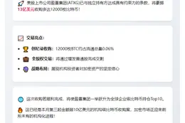 中国公司购13亿美元比特币