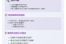 以太坊基金会内部转移2.1万枚ETH