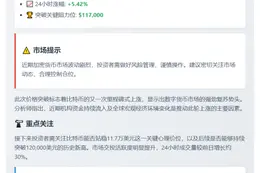 BTC破11.7万美元