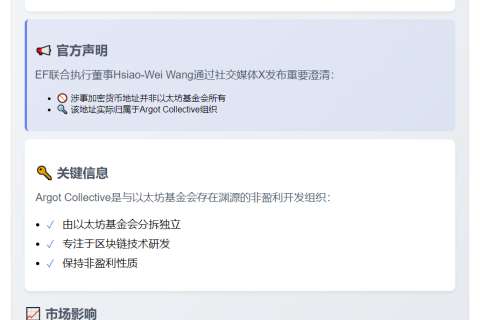 以太坊基金会澄清：1210枚ETH抛售者为Argot Collective，非基金会