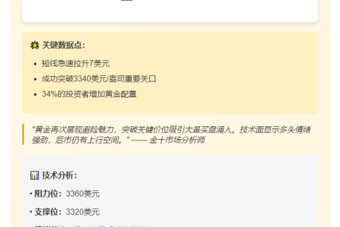 "黄金突破3340美元"