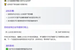 以太坊超越SAP，市值跃居全球第35位