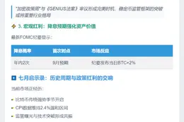 比特币上涨动力：现货ETF流入与企业需求