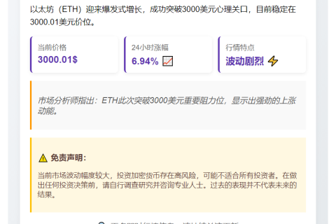 ETH冲上3000美元