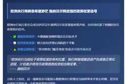 欧洲央行再降息门槛极高