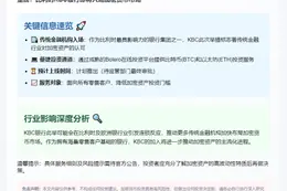 KBC银行开放比特币和以太坊投资