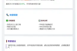 SUI突破3.5美元大关
