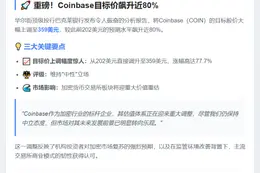 巴克莱上调Coinbase目标价至359美元