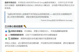 机构入场推高比特币