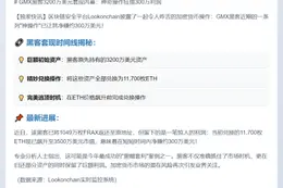 GMX黑客套现3200万ETH 浮盈300万