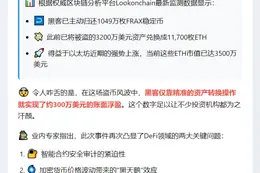 GMX黑客ETH套现浮盈300万美元