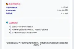 中本聪比特币持仓超1290亿美元