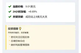 UNI破9美元