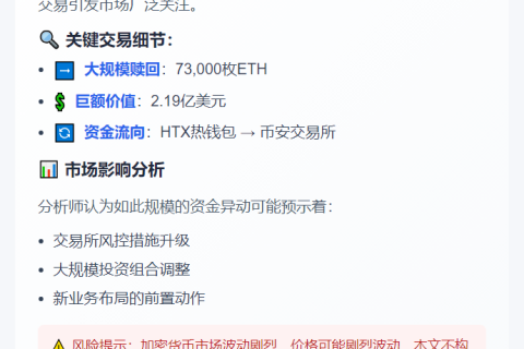 HTX赎回7.3万ETH转币安