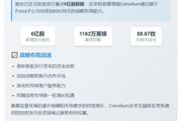 Coinsilium拟发6亿股增持比特币