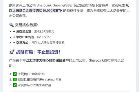 SharpLink购入1万枚ETH