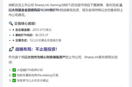 SharpLink购入1万枚ETH