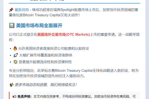 比特币基金申请在美OTC上市