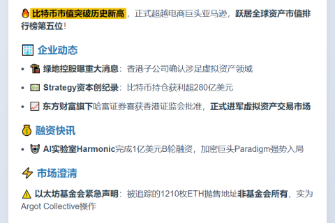 23btc晚报 | 7月11日重要动态速览