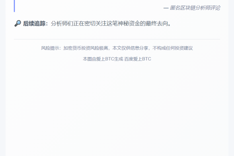 GMX黑客转移1700枚ETH至混币器