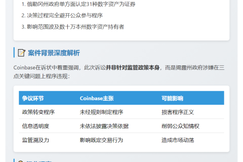 Coinbase诉俄州政府未公开加密监管政策