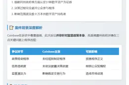 Coinbase诉俄州政府未公开加密监管政策
