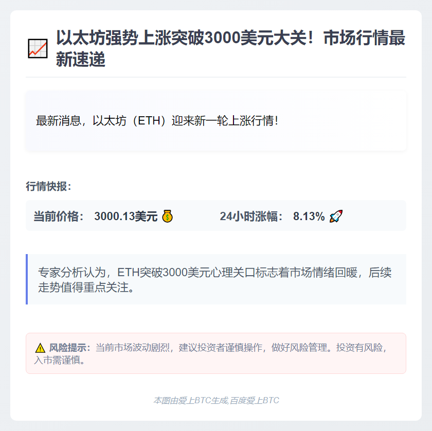 比特币大涨